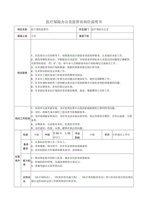医疗保险办公室监管员岗位说明书.docx