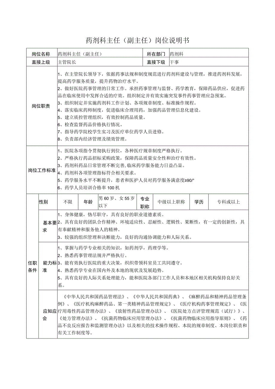 药剂科主任(副主任)岗位说明书.docx_第1页