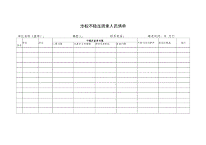 涉校不稳定因素人员清单.docx