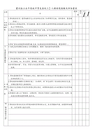 台北县立永平高级中学友善校园人权环境指标及评估量表.docx