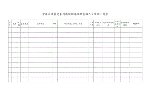 申报司法鉴定系列高级职务任职资格人员情况一览表.docx