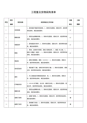 工程量及货物采购清单表.docx