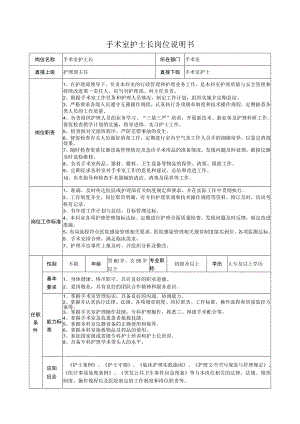手术室护士长岗位说明书.docx