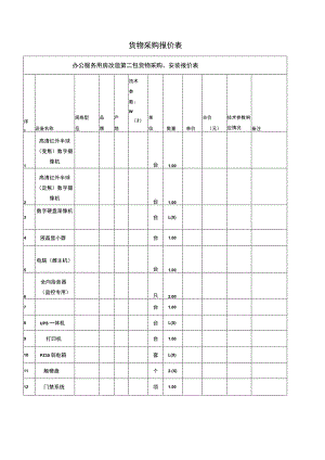 货物采购报价表.docx