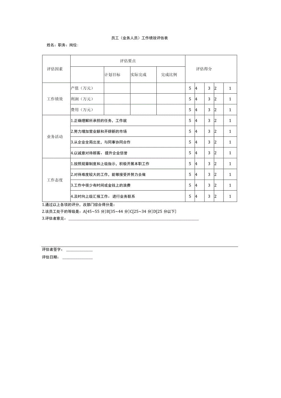 员工(业务人员)工作绩效评估表.docx_第1页