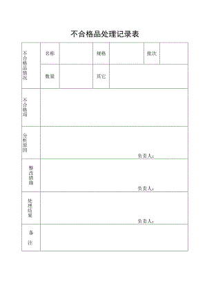 不合格品处理记录表.docx