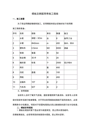 模板及钢筋雨季施工措施.docx
