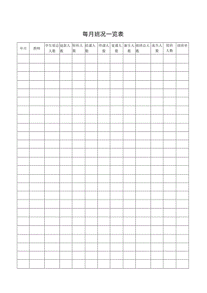 每月班况一览表.docx