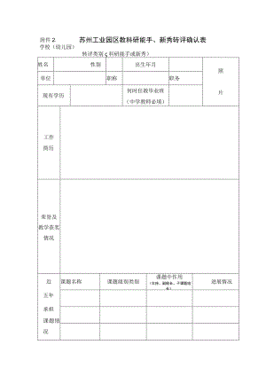 苏州工业园区教科研能手、新秀转评确认表.docx