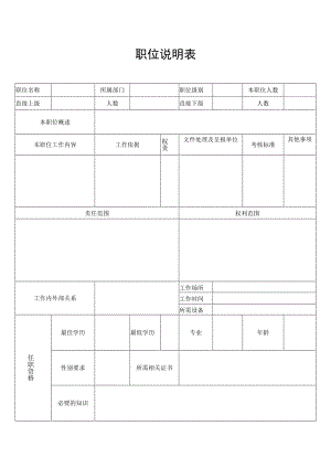职位说明表（标准版本）.docx