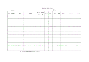 图纸销毁登记表.docx