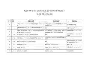 水轮发电机组推力轴承润滑参数测量方法与原文对比表.docx
