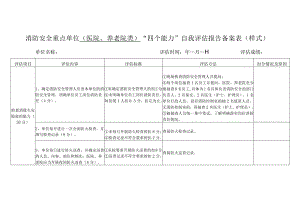消防安全重点单位（医院、养老院类）“四个能力”自我评估报告备案表（样式）.docx