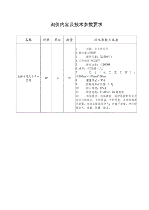 询价内容及技术参数要求.docx