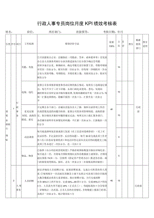 行政人事专员岗位月度KPI绩效考核表.docx