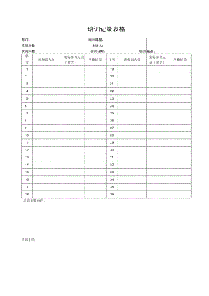 培训记录表格.docx