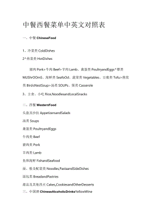 中餐西餐菜单中英文对照表.docx