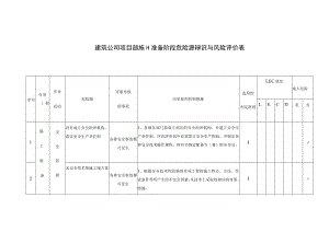 建筑公司项目部施工准备阶段危险源辩识与风险评价表.docx