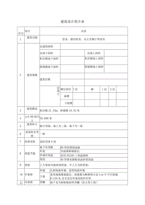 建筑设计简介表.docx