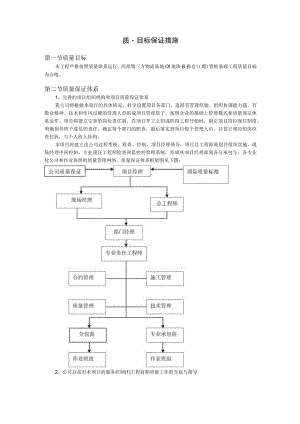 质量目标保证措施.docx