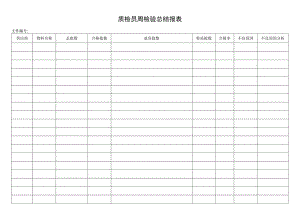 质检员周检验总结报表.docx