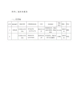 航标参数表.docx