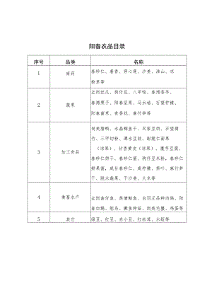阳春农品目录.docx