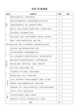 仓库7S检查表（标准模版）.docx