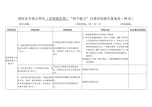 消防安全重点单位（宾馆饭店类）“四个能力”自我评估报告备案表（样式）.docx