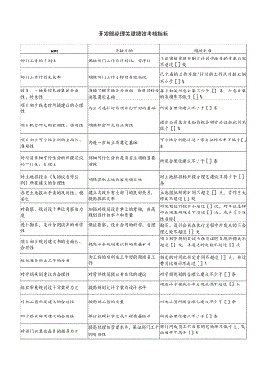 开发部经理关键绩效考核指标.docx