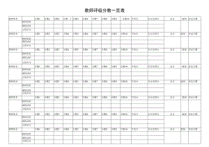 教师评级分数一览表.docx
