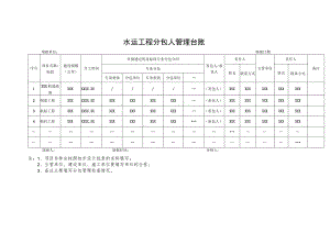 水运工程分包人管理台账.docx