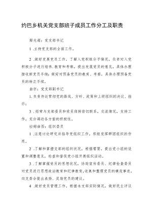 党支部班子职责分工.docx