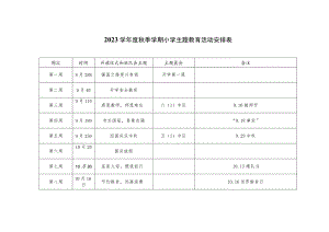 2023学年度秋季学期小学主题教育活动安排表.docx