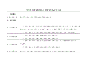 福州市县级文化馆总分馆服务体系建设标准.docx