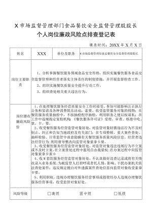 X县市场监督管理部门食品餐饮安全监督管理股股长个人岗位廉政风险点排查登记表.docx
