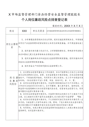 X县市场监督管理部门食品经营安全监督管理股股长个人岗位廉政风险点排查登记表.docx