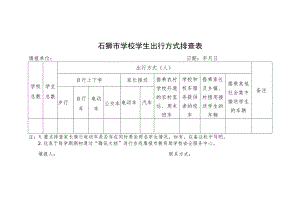 石狮市学校学生出行方式排查表填报单位日期年月日备注.docx