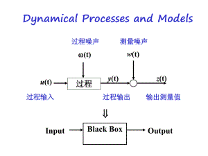 过程辨识Lec2.ppt