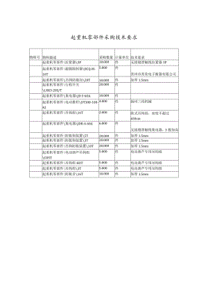 起重机零部件采购技术要求.docx