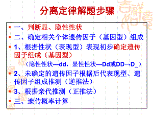 遗传学解题规律.ppt