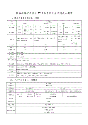 霍洛湾煤矿通防科2023年专项资金采购技术要求.docx