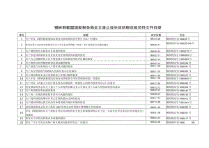 锡林郭勒盟国家税务局全文废止或失效的税收规范性文件目录.docx