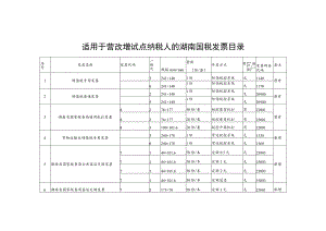 适用于营改增试点纳税人的湖南国税发票目录.docx