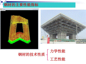 钢材性能指标.ppt
