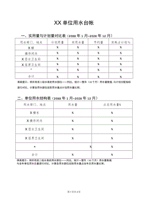 XX单位用水台帐（2023年）.docx