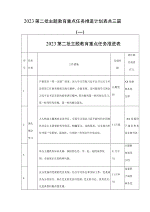 2023第二批主题教育重点任务推进计划表共三篇.docx
