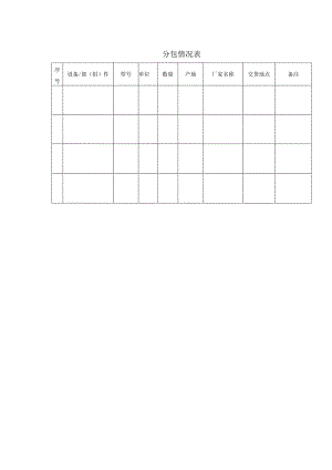分包情况表33（2023年）.docx