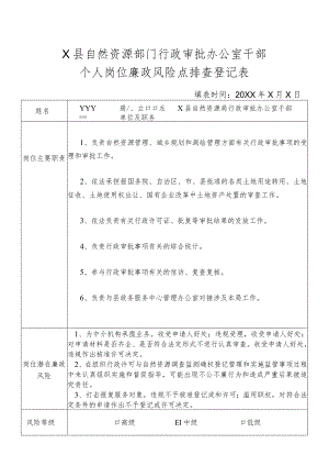 某县自然资源部门行政审批办公室干部个人岗位廉政风险点排查登记表.docx