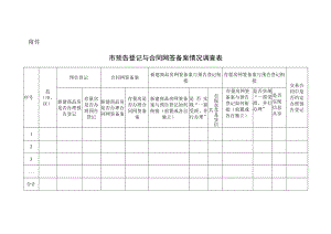 附件：____市预告登记与合同网签备案情况调查表.docx